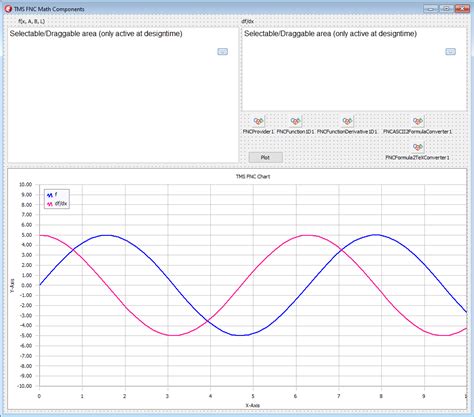 Toradh íomhá ar Random Formula Delphi