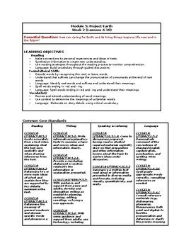 Image result for Homework Lesson 6 Module 2 5th Grade