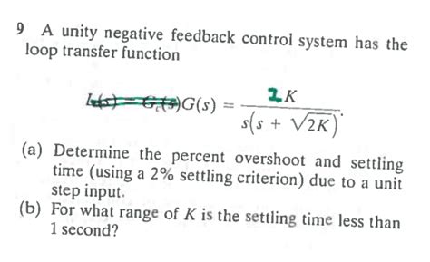Toradh íomhá ar A Unity Negative Feedback Control System Unit Step Response