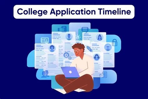 Image result for Student Application to College Timeline