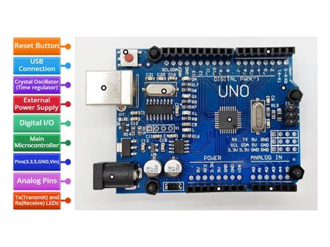 Image result for Arduino Uno Board Components