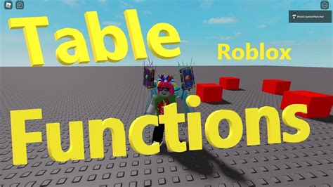 Image result for How To Make A Function In Roblox Studio