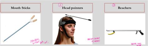 Toradh íomhá ar Mid Tech Technology