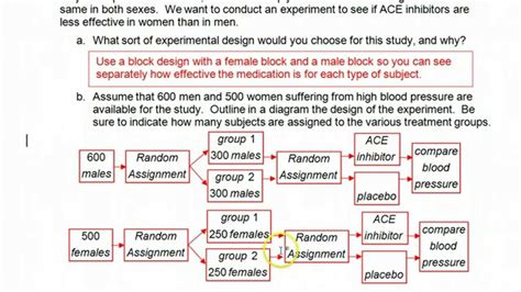 Toradh íomhá ar Matched Random Sampling