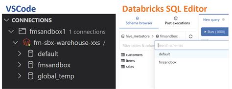 Image result for SQL DB Vscode Extensions