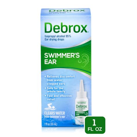 Afbeeldingsresultaten voor Ear Clogged with Wax