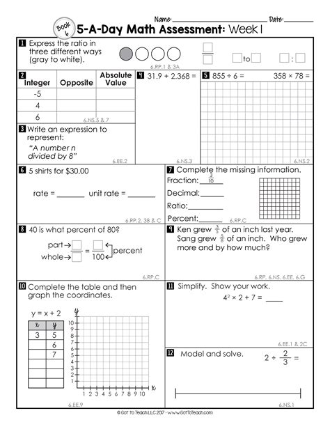 Toradh íomhá ar 6th Grade Math Test Worksheets