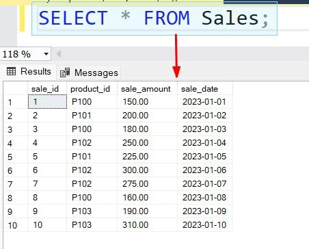 Max Function in SQL に対する画像結果