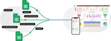 Image result for Creating Google Sheet