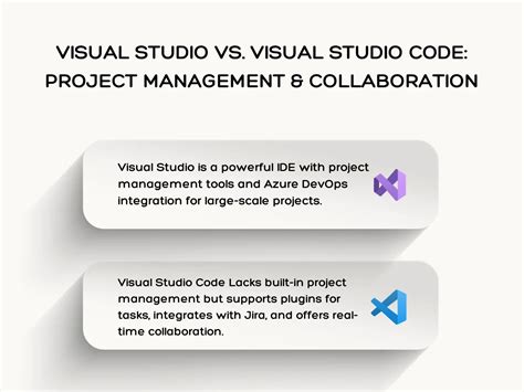 Image result for Visual Studio vs Visual Studio Code