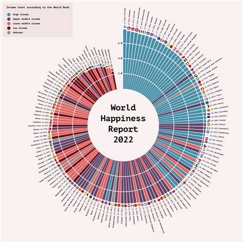 Crossplot with Histogram in Python に対する画像結果