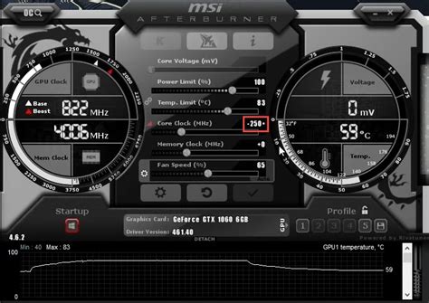 Image result for GPU Core Voltage Graph