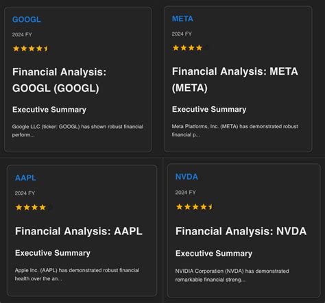 Image result for Plotly vs Matplotlib vs Seaborn Wave Plot