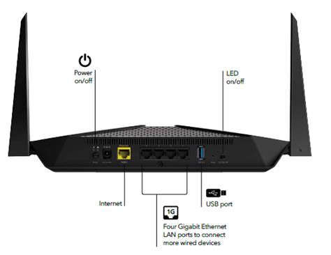 Netgear WiFi Router Wps Button に対する画像結果
