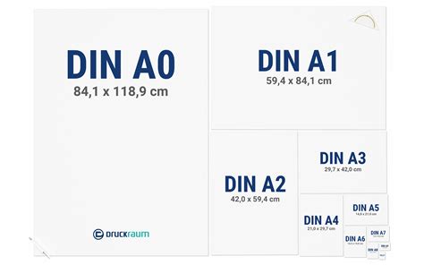 Afbeeldingsresultaten voor Din