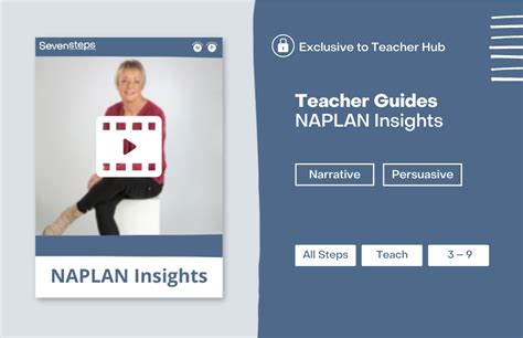 Image result for NAPLAN Messages