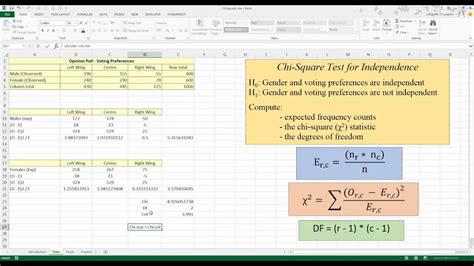 Image result for Chi-Square Test Table Excel