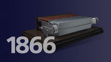 Afbeeldingsresultaten voor Dynamo Tag Machine