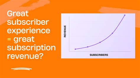 Image result for PDF/X Subscription Rate