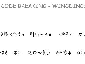Afbeeldingsresultaten voor Different Types of Code Breaking