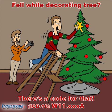 Image result for Medical Coding Cartoons