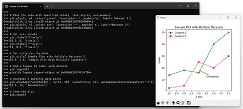 Image result for Matplotlib Plot Types