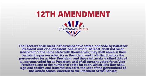 Image result for List of the 27 Amendments