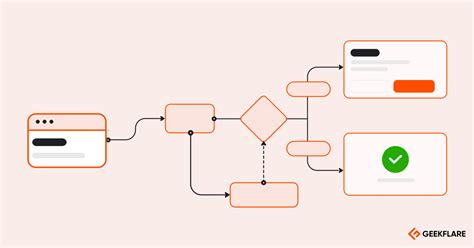 Workflow Automation Software に対する画像結果
