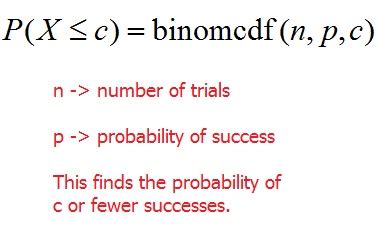 Image result for How to Find Binomial Probability