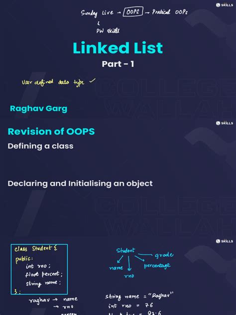 Image result for Linked List in Java DSA Code