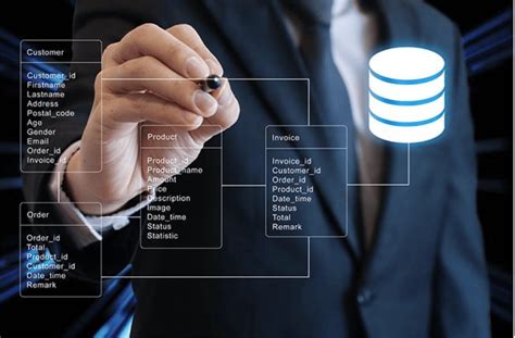 Image result for Database Development Pic