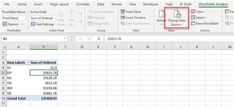 Toradh íomhá ar Change Data Source PivotTable