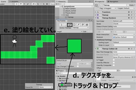 2D City Unity Map に対する画像結果