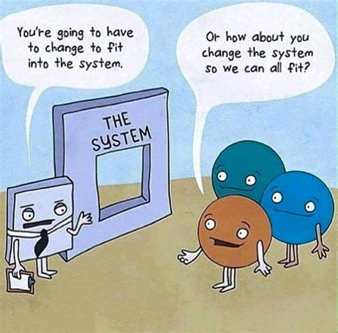 Control System Meme に対する画像結果