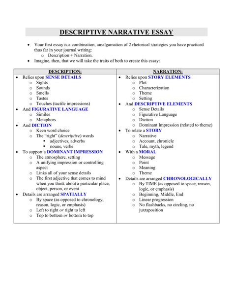 Image result for Difference Between Narrative and Descriptive