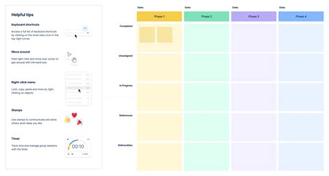 Image result for Workflow Timeline Table