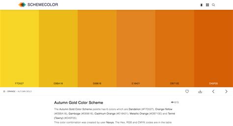 Toradh íomhá ar Gold Color Code Minecraft