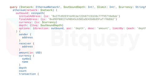 Client Query に対する画像結果
