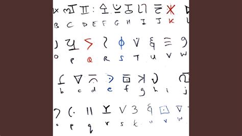 Image result for Music Cipher Decoder