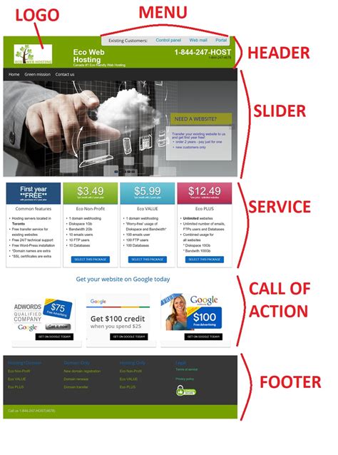 Image result for Sample Web Page Layout