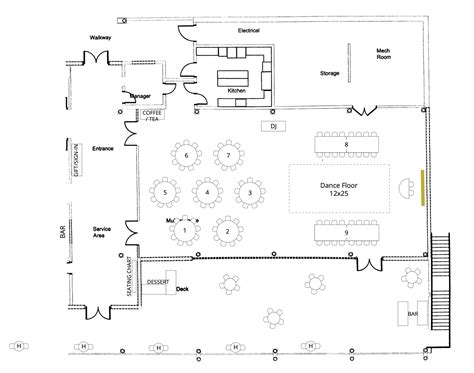 Toradh íomhá ar Micro Wedding Reception Seating Layout