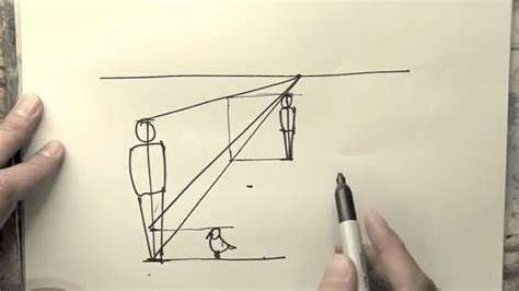 Proportionate Drawing Tips に対する画像結果