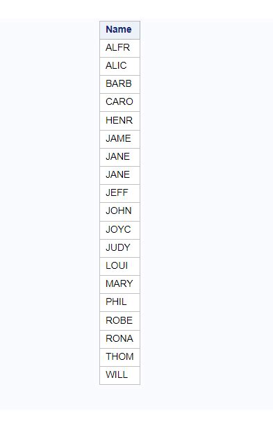 Image result for SAS Numeriek Formaat