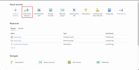 Image result for Accounts Azure Databricks