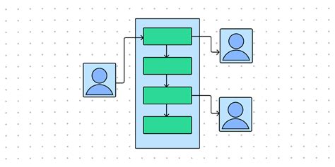Image result for Figma User Interface Insurance Claims