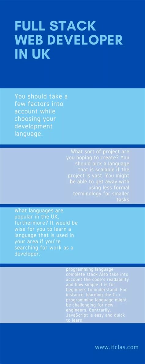Toradh íomhá ar Full-Stack Web Developer Doing Anything