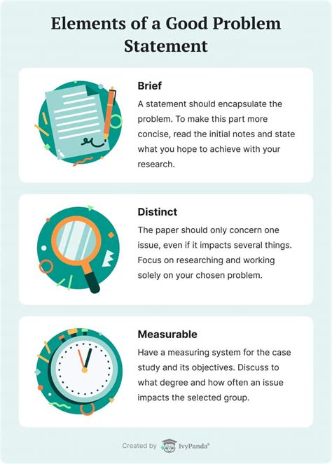 Afbeeldingsresultaten voor What Is a Good Problem Statement Example