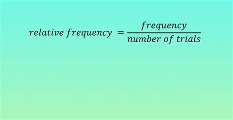 Image result for Relative Frequency vs Theoretical Probability