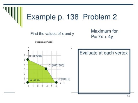 Toradh íomhá ar Linear Programming Solver with Steps