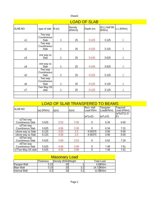 Image result for Load Calculation Mnual PDF